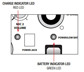 Anchor Go Getter Battery